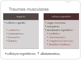 Traumas musculares esforços repetitivos: ↑ afastamentos; Ergonomia 