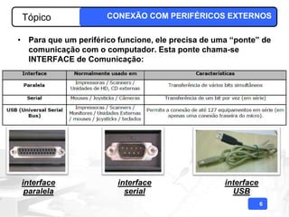 Tópico               CONEXÃO COM PERIFÉRICOS EXTERNOS

• Para que um periférico funcione, ele precisa de uma “ponte” de
  comunicação com o computador. Esta ponte chama-se
  INTERFACE de Comunicação:




interface                interface                  interface
 paralela                  serial                     USB
                                                                6
 