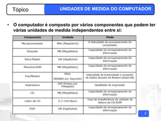 Tópico             UNIDADES DE MEDIDA DO COMPUTADOR


• O computador é composto por vários componentes que podem ter
  várias unidades de medida independentes entre si:




                                                         7
 