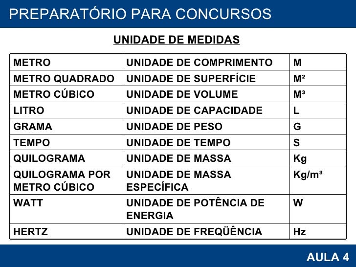 Se é possível perder o peso se só for uma vez no dia de tarde