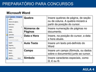 PROAB 2010 AULA 4 PREPARATÓRIO PARA CONCURSOS Microsoft Word Quebra Insere quebras de página, de seção ou de coluna. A quebra iniciará a partir da posição do cursor. Números de Páginas Insere numeração de páginas no documento.  Data e Hora Insere, na posição do cursor, a data e hora atuais.  Auto Texto Insere um texto pré-definido do Word Campo Insere um campo (fórmula, ou dados sobre o documento) junto ao cursor. Símbolo Insere caracteres especiais, como Ω, ₤ ou ®.  