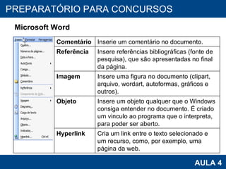PROAB 2010 AULA 4 PREPARATÓRIO PARA CONCURSOS Microsoft Word Comentário Inserie um comentário no documento. Referência Insere referências bibliográficas (fonte de pesquisa), que são apresentadas no final da página. Imagem Insere uma figura no documento (clipart, arquivo, wordart, autoformas, gráficos e outros). Objeto Insere um objeto qualquer que o Windows consiga entender no documento. É criado um vinculo ao programa que o interpreta, para poder ser aberto. Hyperlink Cria um link entre o texto selecionado e um recurso, como, por exemplo, uma página da web. 
