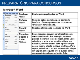 PROAB 2010 AULA 4 PREPARATÓRIO PARA CONCURSOS Microsoft Word Desfazer Atalho: Desfaz ações realizadas no Word.  Refazer Atalho: Refaz as ações desfeitas pelo comando Desfazer. Ele só aparecerá se o comando “Desfazer” for acionado. Repetir Atalho: Repete a última ação realizada no Word.  Recortar, Copiar e Colar Atalhos: Estes recursos servem para trabalhar com texto selecionado. Por exemplo, se você precisa mover um texto de lugar, então você seleciona o texto a ser movido, clique em Recortar, mova o cursor para a posição que deseja inserir o texto e clique em Colar. Para copiar, selecione o texto a ser copiado, clique em Copiar, em seguida leve o cursor para a nova posição e clique no botão Colar. 