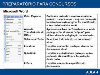 PROAB 2010 AULA 4 PREPARATÓRIO PARA CONCURSOS Microsoft Word Colar Especial Copia um texto de um outro arquivo e mantém o vínculo (se o arquivo onde está localizado o texto original for modificado, o seu texto também será). Área de Transferência do Office Apresenta a Área de Transferência, onde pode guardar diversas “cópias” para utilizar durante a digitação de seu texto. Selecionar Tudo Seleciona todo o texto do documento atual. Localizar Localiza um trecho qualquer dentro do documento atual. Substituir Localiza e substitui um texto por outro, podendo até modificar a formatação deste texto. Ir Para Localiza um ponto específico do documento 