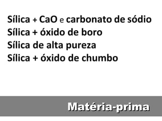Matéria-prima Sílica  +  CaO   e  carbonato   de   sódio Sílica   + óxido de boro Sílica de alta pureza  Sílica + óxido de chumbo 
