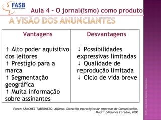Fonte: SÁNCHEZ-TABERNERO, Alfonso. Dirección estratégica de empresas de Comunicación. Madri: Ediciones Cátedra, 2000 Vantagens Desvantagens ↑  Alto poder aquisitivo dos leitores ↑  Prestígio para a marca ↑  Segmentação geográfica ↑  Muita informação sobre assinantes  ↓  Possibilidades expressivas limitadas ↓  Qualidade de reprodução limitada ↓  Ciclo de vida breve  Aula 4 - O jornal(ismo) como produto 