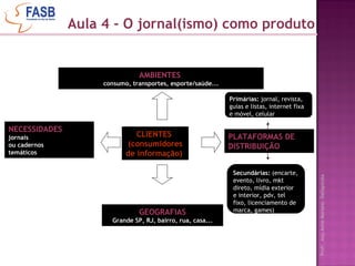 Aula 4 - O jornal(ismo) como produto CLIENTES  (consumidores de informação)   AMBIENTES  consumo, transportes, esporte/saúde... GEOGRAFIAS Grande SP, RJ, bairro, rua, casa... NECESSIDADES jornais  ou cadernos  temáticos PLATAFORMAS DE DISTRIBUIÇÃO Secundárias:  (encarte, evento, livro, mkt direto, mídia exterior e interior, pdv, tel fixo, licenciamento de marca, games) Primárias:  jornal, revista, guias e listas, internet fixa e móvel, celular 