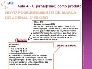Aula 4 - O jornal(ismo) como produto Classe C/D Lançado em Março/2006 Circula de 2ª a sábado, em todo o Estado do Rio Com linguagem simples e direta, é direcionado aos leitores que não têm tempo de ler, mas querem se manter informados. Consumidores que ficam horas em transportes coletivos dirigindo-se ao trabalho e buscam informação fácil de entender e barata Venda exclusiva em bancas Classe B/C Preço: Dias úteis: R$ 1,50 Domingos: R$ 2,50 Lançado em Setembro/2001 É um aliado do dia-a-dia. Diferencia-se dos demais jornais de São Paulo por utilizar uma linguagem simples, direta e por priorizar assuntos locais, sem perder de vista a importância dos noticiários nacional e internacional 