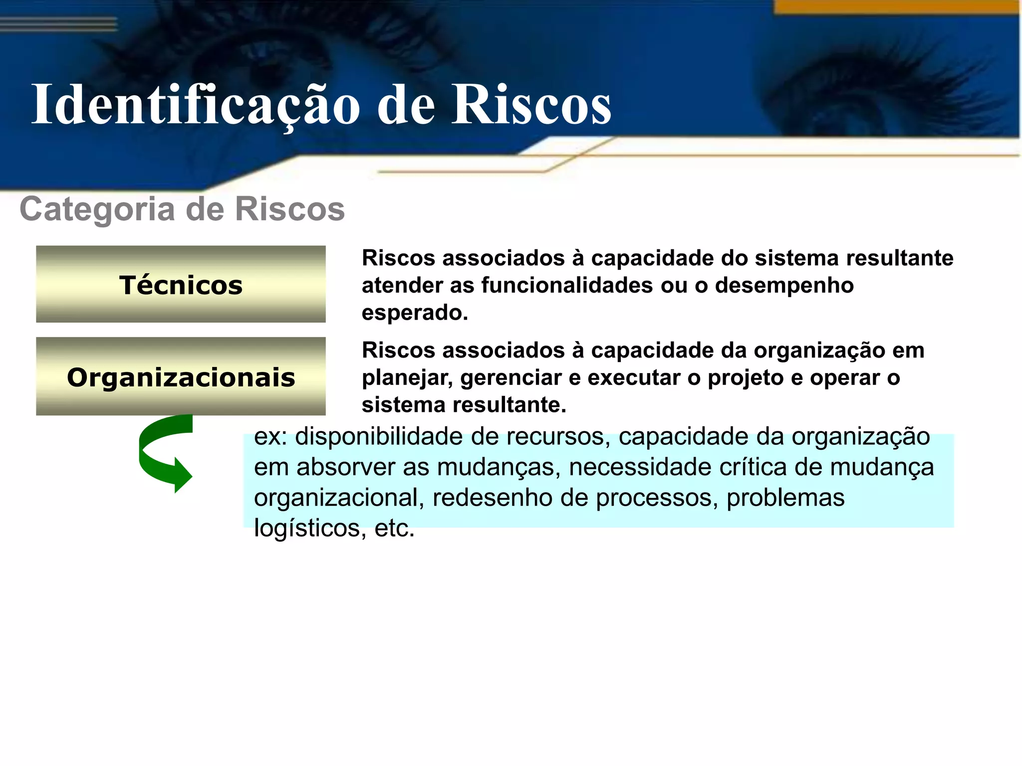 Identificação de Riscos
Categoria de Riscos
                         Riscos associados à capacidade do sistema resultante
     Técnicos            atender as funcionalidades ou o desempenho
                         esperado.
                         Riscos associados à capacidade da organização em
  Organizacionais        planejar, gerenciar e executar o projeto e operar o
                         sistema resultante.
                ex: disponibilidade de recursos, capacidade da organização
                em absorver as mudanças, necessidade crítica de mudança
                organizacional, redesenho de processos, problemas
                logísticos, etc.
 
