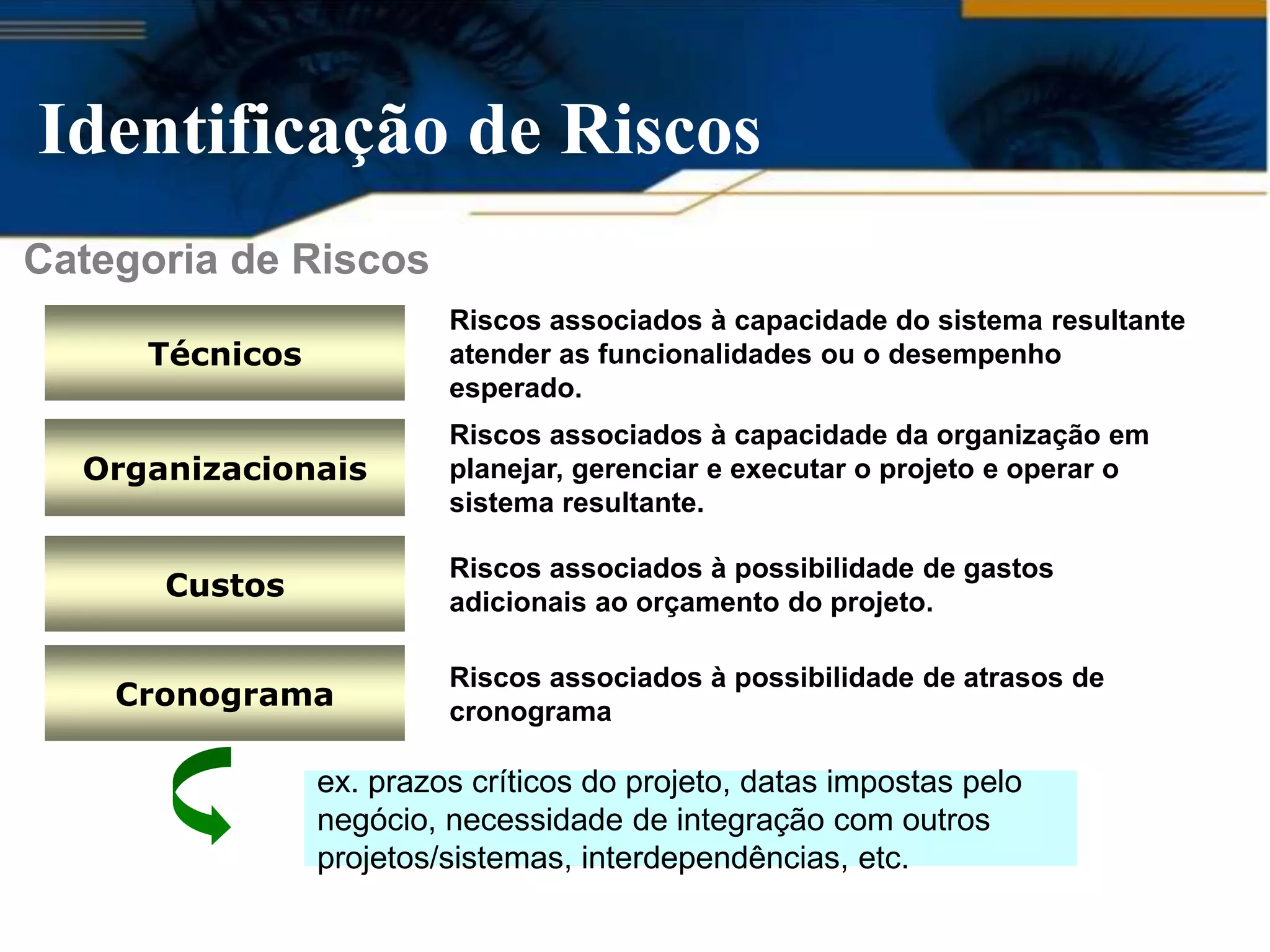 Identificação de Riscos
Categoria de Riscos
                         Riscos associados à capacidade do sistema resultante
     Técnicos            atender as funcionalidades ou o desempenho
                         esperado.
                         Riscos associados à capacidade da organização em
  Organizacionais        planejar, gerenciar e executar o projeto e operar o
                         sistema resultante.

                         Riscos associados à possibilidade de gastos
      Custos             adicionais ao orçamento do projeto.

                         Riscos associados à possibilidade de atrasos de
    Cronograma           cronograma

                ex. prazos críticos do projeto, datas impostas pelo
                negócio, necessidade de integração com outros
                projetos/sistemas, interdependências, etc.
 