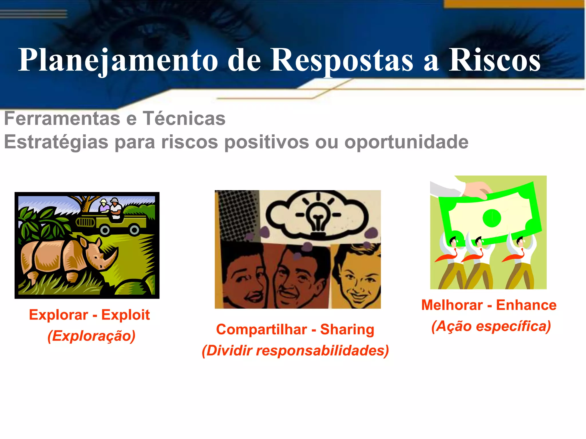 Planejamento de Respostas a Riscos
Ferramentas e Técnicas
Estratégias para riscos positivos ou oportunidade




                                                     Melhorar - Enhance
  Explorar - Exploit
                         Compartilhar - Sharing       (Ação específica)
    (Exploração)
                       (Dividir responsabilidades)
 