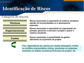 Identificação de Riscos
Categoria de Riscos
                       Riscos associados à capacidade do sistema resultante
     Técnicos          atender as funcionalidades ou o desempenho
                       esperado.
                       Riscos associados à capacidade da organização em
  Organizacionais      planejar, gerenciar e executar o projeto e operar o
                       sistema resultante.

                       Riscos associados à possibilidade de gastos
      Custos           adicionais ao orçamento do projeto.


                P.ex: dependência de valores em moeda estrangeira, limites
                ou conflitos orçamentários críticos, premissas ou projeções
                precárias na análise econômica-financeira do projeto, etc.
 
