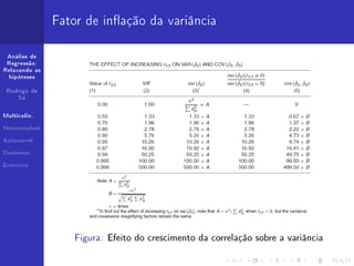 Fator de inação da variância

 Análise de
 Regressão:
Relaxando as
  hipóteses


 Rodrigo de
     Sá



Multicolin.


Heterocedast.


Autocorrel.


Dummies


Exercício




                   Figura: Efeito do crescimento da correlação sobre a variância
 