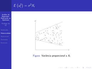 E ui2 = σ 2 Xi

 Análise de
 Regressão:
Relaxando as
  hipóteses


 Rodrigo de
     Sá



Multicolin.


Heterocedast.


Autocorrel.


Dummies


Exercício




                             Figura: Variância proporcional a   X
                                                                i
 