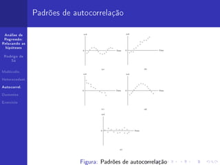 Padrões de autocorrelação

 Análise de
 Regressão:
Relaxando as
  hipóteses


 Rodrigo de
     Sá



Multicolin.


Heterocedast.


Autocorrel.


Dummies


Exercício




                             Figura: Padrões de autocorrelação
 