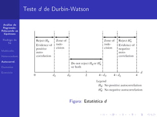 Teste d de Durbin-Watson

 Análise de
 Regressão:
Relaxando as
  hipóteses


 Rodrigo de
     Sá



Multicolin.


Heterocedast.


Autocorrel.


Dummies


Exercício




                                Figura: Estatística   d
 