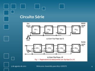 Circuito Série




5 de agosto de 2012   Minicurso: Assembly para 8051 GDESTE   4
 
