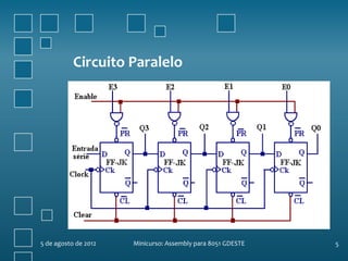 Circuito Paralelo




5 de agosto de 2012   Minicurso: Assembly para 8051 GDESTE   5
 