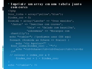 Imprimir um array em uma tabela junto com cores <?php  $cor_linha = array('yellow','blue');  $index_cor = 0;  $comida = array('Lanche' => 'Ovos mexidos',  'Jantar' => 'Semilhas com couves',  'Ceia' => 'Gelado com baunilha',  'sobremesa' => 'Morangos com chantilly');  echo "<table>"; //podiamos usar CSS aqui  foreach ($comida as $chave => $valor) {  echo '<tr bgcolor="' . $cor_linha[$index_cor] . '">';  echo "<td>$chave</td><td>$valor</td></tr><br />" // colocar o index_cor a 0  $index_cor = 1 - $index_cor;  }  echo '</table>'; ?>  