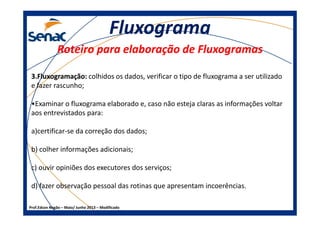 FluxogramaFluxograma
Roteiro para elaboração de FluxogramasRoteiro para elaboração de Fluxogramas
3.3.FluxogramaçãoFluxogramação:: colhidos os dados, verificar o tipo de fluxograma a ser utilizado
e fazer rascunho;
•Examinar o fluxograma elaborado e, caso não esteja claras as informações voltar
aos entrevistados para:
Prof.Edson Negão – Maio/ Junho 2013 – Modificado
aos entrevistados para:
a)certificar-se da correção dos dados;
b) colher informações adicionais;
c) ouvir opiniões dos executores dos serviços;
d) fazer observação pessoal das rotinas que apresentam incoerências.
 