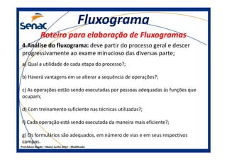 FluxogramaFluxograma
Roteiro para elaboração de FluxogramasRoteiro para elaboração de Fluxogramas
4.Análise do fluxograma:4.Análise do fluxograma: deve partir do processo geral e descer
progressivamente ao exame minucioso das diversas parte;
a) Qual a utilidade de cada etapa do processo?;
b) Haverá vantagens em se alterar a sequência de operações?;
Prof.Edson Negão – Maio/ Junho 2013 – Modificado
b) Haverá vantagens em se alterar a sequência de operações?;
c) As operações estão sendo executadas por pessoas adequadas às funções que
ocupam;
d) Com treinamento suficiente nas técnicas utilizadas?;
f) Cada operação está sendo executada da maneira mais eficiente?;
g) Os formulários são adequados, em número de vias e em seus respectivos
campos.
 