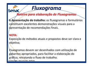 FluxogramaFluxograma
Roteiro para elaboração de FluxogramasRoteiro para elaboração de Fluxogramas
6.Apresentação do trabalho: os fluxogramas e formulários
constituem excelentes demonstrações visuais para a
apresentação de recomendações finais.
Prof.Edson Negão – Maio/ Junho 2013 – Modificado
NOTA:NOTA:
Exposição de métodos atuais e propostos deve ser clara e
objetiva;
Fluxogramas devem ser desenhados com utilização de
gabaritos apropriados, para facilitar a elaboração do
gráfico, retratando o fluxo de trabalho.
 
