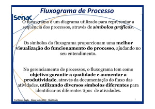 Fluxograma de ProcessoFluxograma de Processo
O fluxograma é um diagrama utilizado para representar a
sequência dos processos, através de ssíímbolos grmbolos grááficosficos.
Os símbolos do fluxograma proporcionam uma melhormelhor
visualizavisualizaçção do funcionamento do processoão do funcionamento do processo, ajudando no
seu entendimento.
Prof.Edson Negão – Maio/ Junho 2013 – Modificado 2
seu entendimento.
No gerenciamento de processos, o fluxograma tem como
objetivo garantir a qualidade e aumentar aobjetivo garantir a qualidade e aumentar a
produtividadeprodutividade, através da documentação do fluxo das
atividades, utilizando diversos sutilizando diversos síímbolos diferentesmbolos diferentes para
identificar os diferentes tipos de atividades.
 