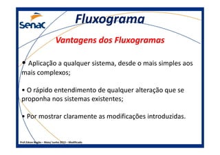 FluxogramaFluxograma
Vantagens dos FluxogramasVantagens dos Fluxogramas
• Aplicação a qualquer sistema, desde o mais simples aos
mais complexos;
Prof.Edson Negão – Maio/ Junho 2013 – Modificado
• O rápido entendimento de qualquer alteração que se
proponha nos sistemas existentes;
• Por mostrar claramente as modificações introduzidas.
 