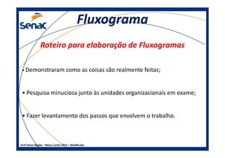 FluxogramaFluxograma
Roteiro para elaboração de FluxogramasRoteiro para elaboração de Fluxogramas
• Demonstraram como as coisas são realmente feitas;
Prof.Edson Negão – Maio/ Junho 2013 – Modificado
• Pesquisa minuciosa junto às unidades organizacionais em exame;
• Fazer levantamento dos passos que envolvem o trabalho.
 