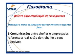 FluxogramaFluxograma
Roteiro para elaboração de FluxogramasRoteiro para elaboração de Fluxogramas
Elaboração e análise do fluxograma pode ser descrito nas seguintesElaboração e análise do fluxograma pode ser descrito nas seguintes
fases:fases:
Prof.Edson Negão – Maio/ Junho 2013 – Modificado
fases:fases:
1.Comunicação:1.Comunicação: entre chefias e empregados
referente a realização do trabalho e seus
objetivos;
 