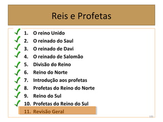 Reis e Profetas
1. O reino Unido
2. O reinado do Saul
3. O reinado de Davi
4. O reinado de Salomão
5. Divisão do Reino
6. Reino do Norte
7. Introdução aos profetas
8. Profetas do Reino do Norte
9. Reino do Sul
10. Profetas do Reino do Sul
11. Revisão Geral
100
 