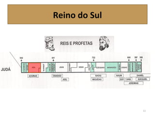 Reino do Sul
11
 