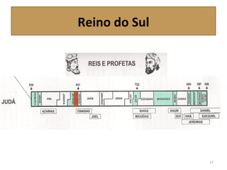 Reino do Sul
17
 