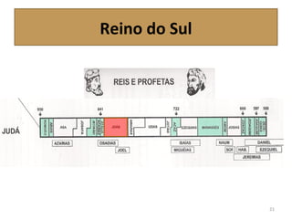 Reino do Sul
21
 