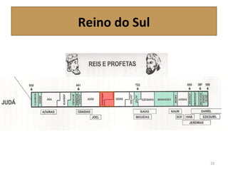 Reino do Sul
23
 
