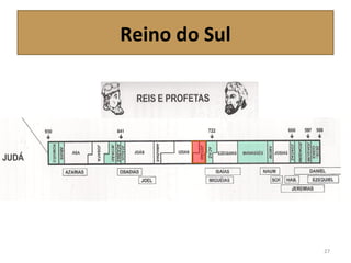 Reino do Sul
27
 