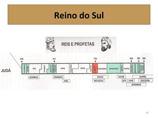 Reino do Sul
29
 