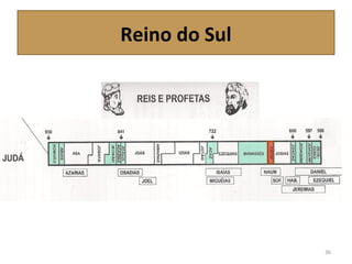 Reino do Sul
36
 