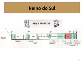 Reino do Sul
38
 
