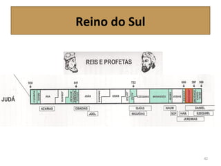 Reino do Sul
42
 