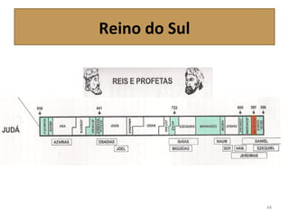 Reino do Sul
44
 