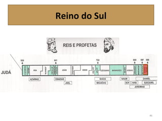 Reino do Sul
46
 