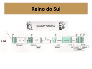 Reino do Sul
5
 