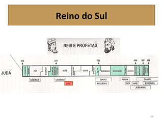 Reino do Sul
69
 