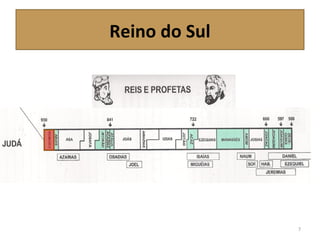Reino do Sul
7
 