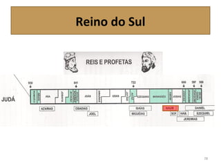 Reino do Sul
78
 