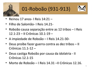 • Reinou 17 anos- I Reis 14:21 –
• Filho de Salomão- I Reis 14.21-
• Roboão causa separação entre as 12 tribos – I Reis
12.1-23 – II Crônicas 10.1-19 –
• A impiedade de Roboão – I Reis 14.21-30-
• Deus proíbe fazer guerra contra as dez tribos – II
Crônicas 11.1-12 –
• Deus castiga Roboão por causa da idolatria - II
Crônicas 12.1-15
• Morte de Roboão – I Reis 14.31 –II Crônicas 12.16.
8
01-Roboão (931-913)
 