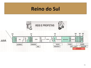 Reino do Sul
86
 
