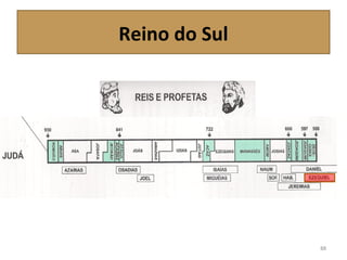 Reino do Sul
88
 