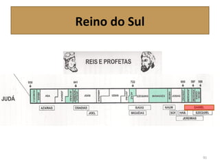 Reino do Sul
91
 